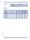 Features & Specifications  Manual - (page 145)