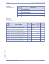 Features & Specifications  Manual - (page 179)
