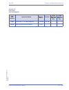 Features & Specifications  Manual - (page 195)