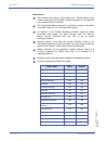 Features & Specifications  Manual - (page 206)