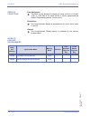Features & Specifications  Manual - (page 218)