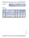 Features & Specifications  Manual - (page 228)