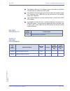 Features & Specifications  Manual - (page 235)