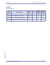 Features & Specifications  Manual - (page 239)