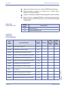 Features & Specifications  Manual - (page 248)
