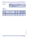 Features & Specifications  Manual - (page 250)