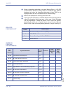Features & Specifications  Manual - (page 252)