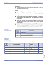 Features & Specifications  Manual - (page 282)