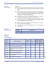 Features & Specifications  Manual - (page 284)
