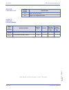 Features & Specifications  Manual - (page 298)