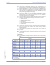 Features & Specifications  Manual - (page 303)