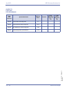 Features & Specifications  Manual - (page 322)