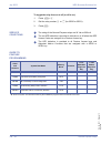 Features & Specifications  Manual - (page 346)