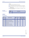 Features & Specifications  Manual - (page 352)