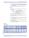 Features & Specifications  Manual - (page 411)