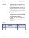 Features & Specifications  Manual - (page 416)