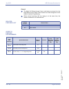 Features & Specifications  Manual - (page 444)