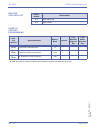 Features & Specifications  Manual - (page 446)