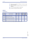 Features & Specifications  Manual - (page 502)