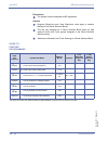 Features & Specifications  Manual - (page 506)