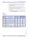 Features & Specifications  Manual - (page 514)