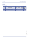 Features & Specifications  Manual - (page 516)
