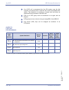 Features & Specifications  Manual - (page 518)