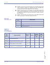 Features & Specifications  Manual - (page 532)