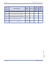 Features & Specifications  Manual - (page 540)