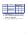 Features & Specifications  Manual - (page 608)