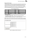 Management Manual - (page 209)