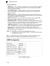 Management Manual - (page 216)
