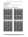 User's Information Manual - (page 28)