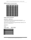User's Information Manual - (page 52)