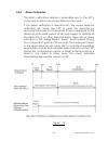 Installation, Commissioning & Operating User Manual - (page 62)