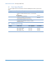 Configuration Manual - (page 56)