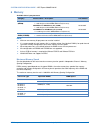 System Configuration Manual - (page 17)