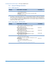 System Configuration Manual - (page 27)
