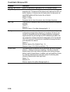 Management Manual - (page 46)