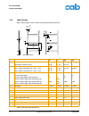 Configuration Instructions - (page 12)