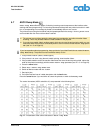 Configuration Instructions - (page 45)