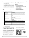 Owners And Installation Manual - (page 13)