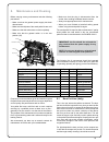 Owners And Installation Manual - (page 15)