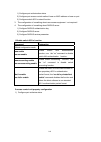 Management Manual - (page 212)