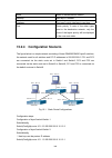 Management Manual - (page 366)