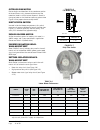 Installation And Service Instructions Manual - (page 32)