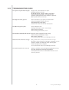 Installation And User Instructions Manual - (page 11)