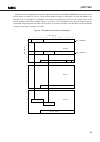 Datasheet - (page 45)