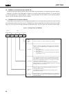Datasheet - (page 66)