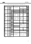 Datasheet - (page 71)